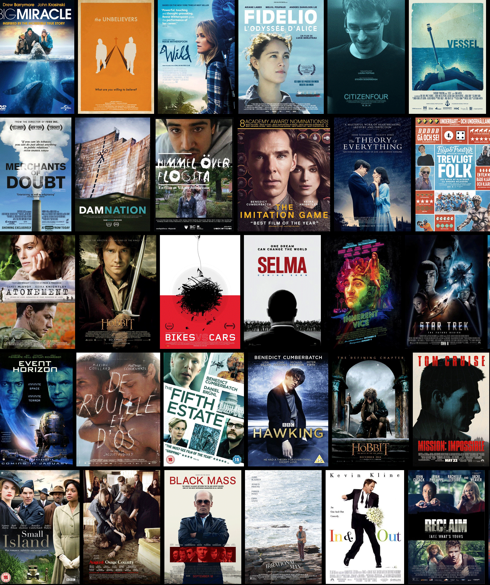 The Best Documentary Movies of All Time: Stories That Will Blow Your Mind (2025 Updates)